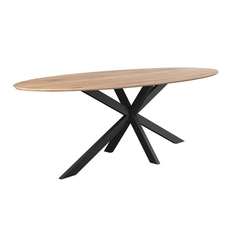 Tafel Creator | 5