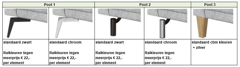 Hoekbank Equipe | 11