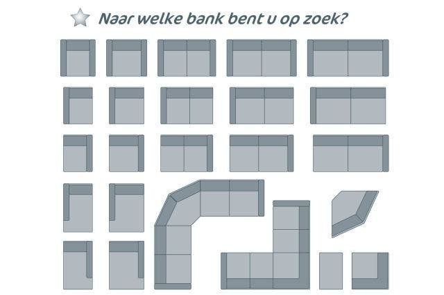 Banken Het Origineel | 7